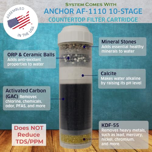 Anchor AF 3110 10
