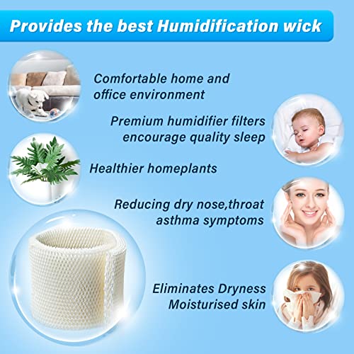 MAF1 Humidifier Wicking Filters for AIRCARE