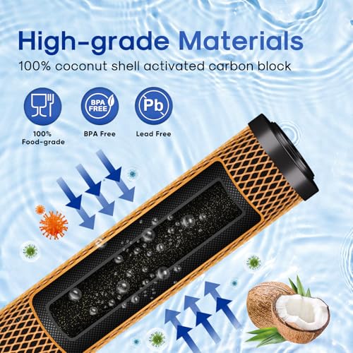 5 Micron 20" x 2.5" Whole House Activated Carbon and KDF Water Filter Cartridge (2 Count)