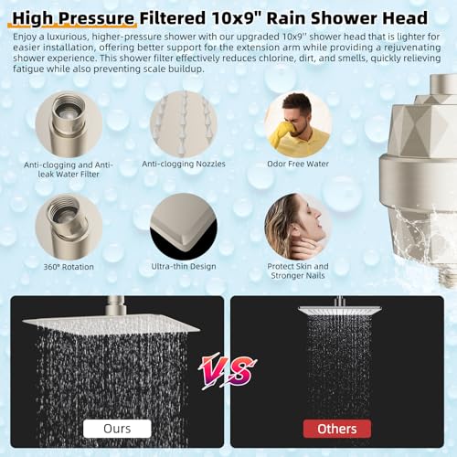 Metal 10'' Filtered Rainfall Shower Head with Handheld Combo