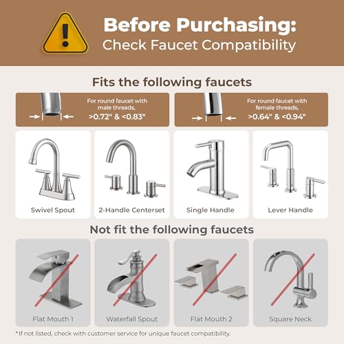 BFT1 Skincare Bathroom Sink Filter