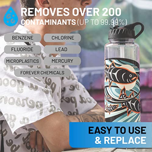 Nalgene OG Water Bottle with Filter