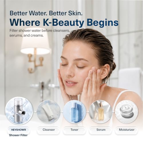 HEY SHOWR Shower Filter