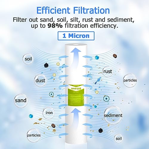 1 Micron 20" x 4.5" Whole House Sediment Filter Cartridge (6 Count)