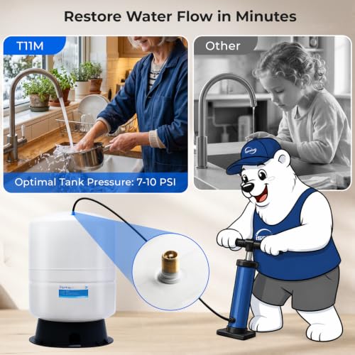 T11M 11 Gallon Pre