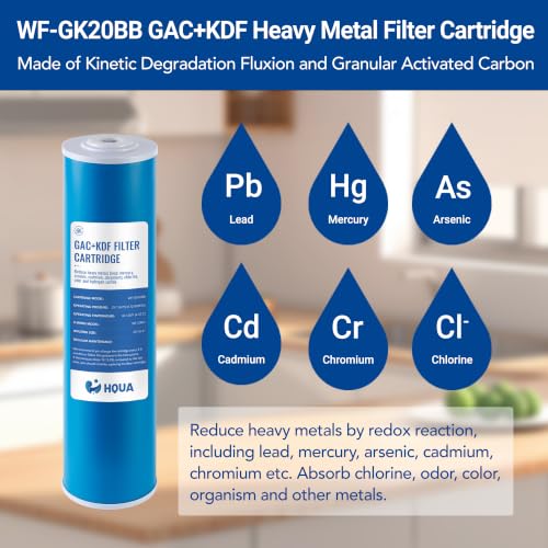 Whole House Compound Replacement Filter Cartridge