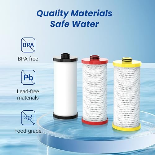 WS852 Filter Replacement for Aquasana® AQ (3 Count)