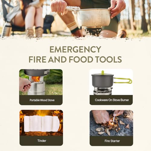Bug Out Bag Backpack Survival Kit