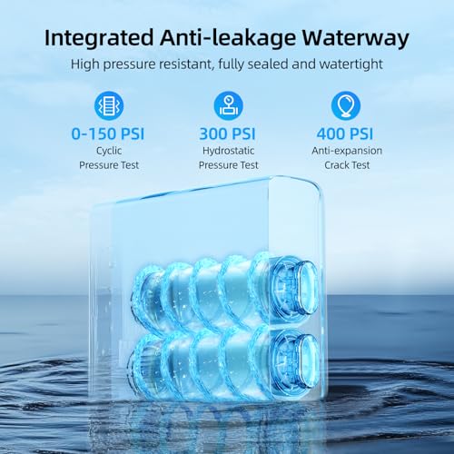 MlZUDO Megaflo Mini 800GPD Reverse Osmosis Water Filtration System