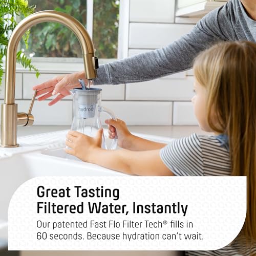 64 Ounce Water Filter Pitcher with Patented Fast Flo Tech