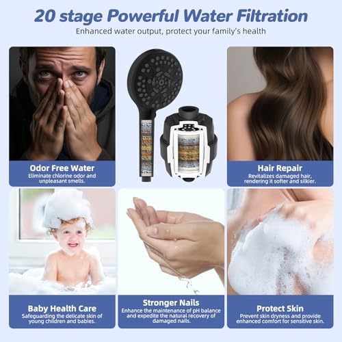 5 spray Filtered Rainfall Shower Head Combo