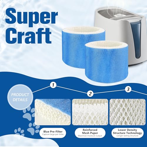 Humidifier Filters Replacement for Honeywell Humidifier HAC (4 Count)
