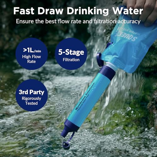 Squeezable Water Pouches with Water Filter Straw (9 Count)