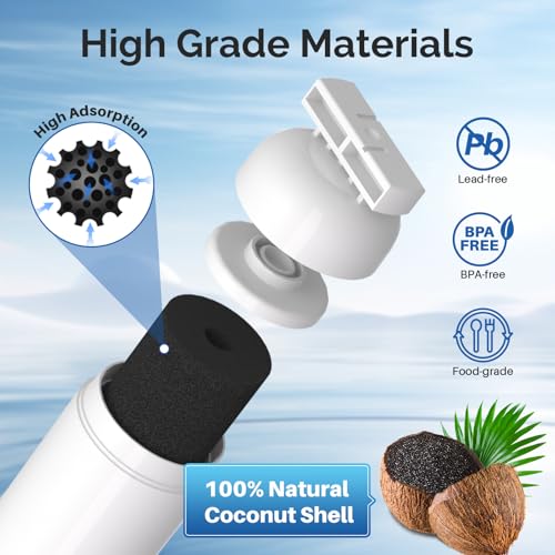 4396701 Water Filter Replacement for Whirlpool EDR6D1