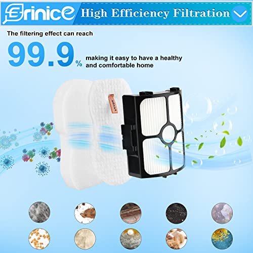 7 Pack HZ4002 Filter Replacement Compatible with Shark HZ3002 HZ3000