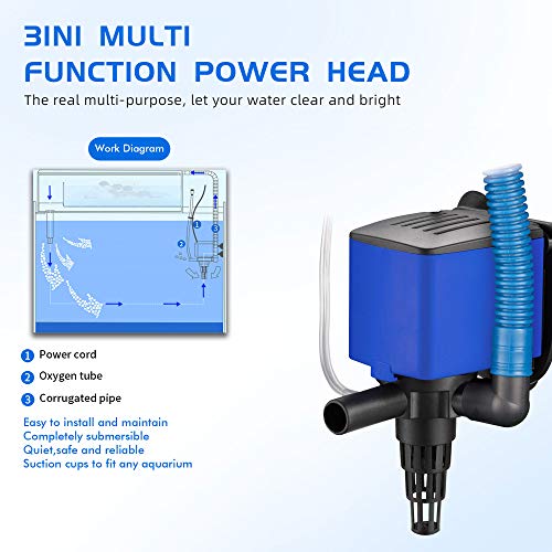 475 GPH Powerhead Submersible Pump