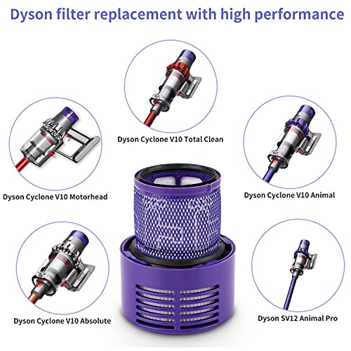 Filters Replacement for Vacuum Cleaner V10 Cyclone Series (2 Count)