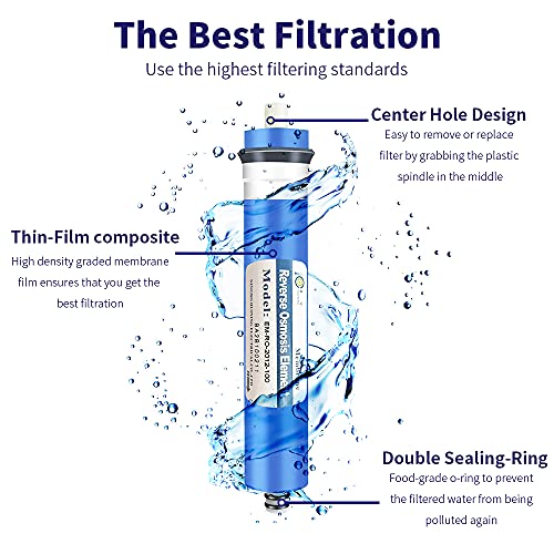 Reverse Osmosis Membrane Residential RO Membrane Water Filter Cartrige Replacement for Home Drinking Water Filtration System Household