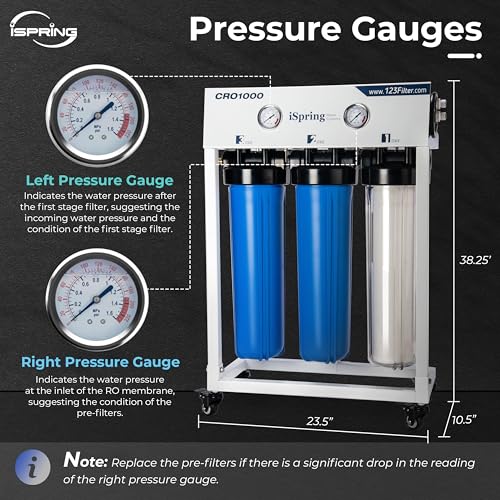 CRO1000 4 Stage Tankless Commercial Reverse Osmosis Water Filtration System