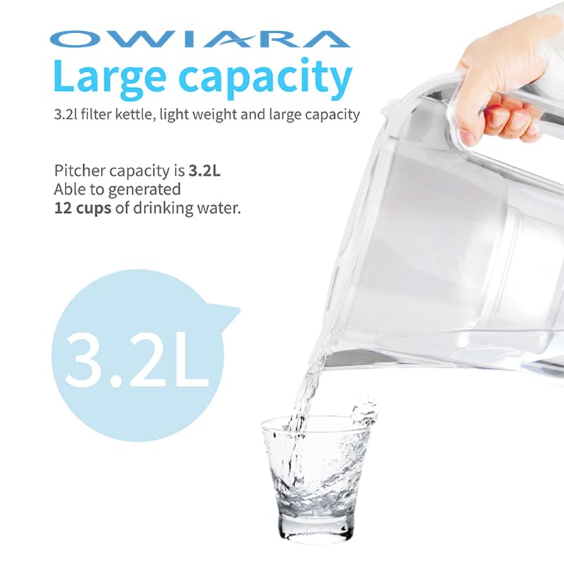 Alkaline Water Filter Pitcher