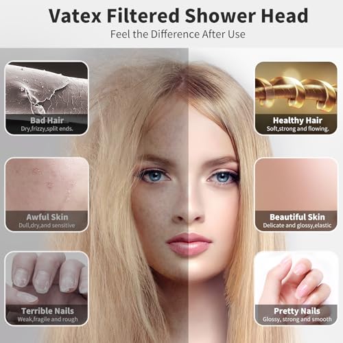 Shower Filter for Handheld Shower Head
