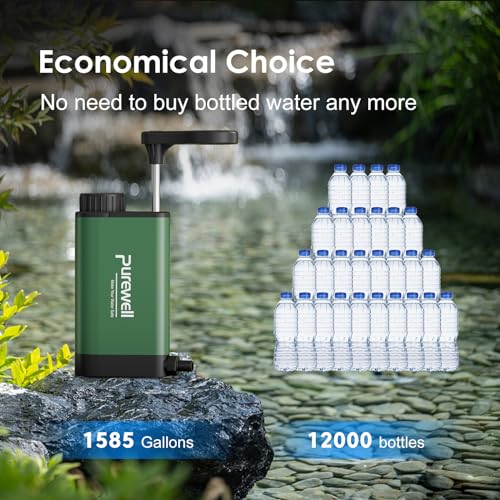 Stainless Steel Water Filter Pump with Replaceable Carbon 0.01 Micron Water Filter