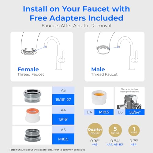 CTF 04 Alkaline Water Filter for Sink Faucet