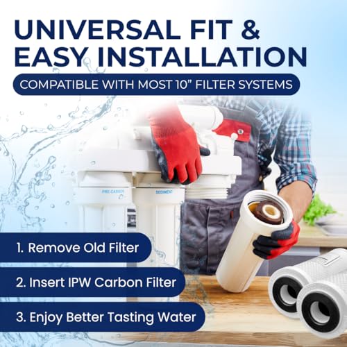 Set of 4 Compatible for Water Filter GE GXWH04F (4 Count)