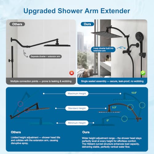 Metal 10" High Pressure Rain Shower Head Combo