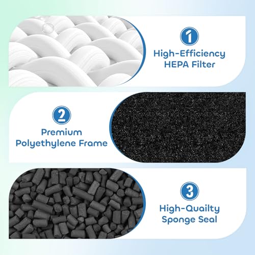 6 Pack Filter Replacements Compatible With i Robot Roomba E I & J Series