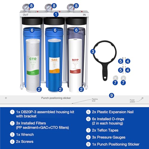 Whole House Water Filter System 3