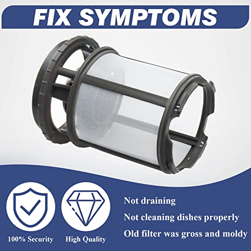 W10872845 Dishwasher Pump Filter Cup Replacement for Whirlpool KitchenAid (2 Count)