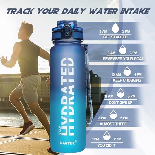 Water Bottle 32 oz Motivational Time Marker Tritan Bottle