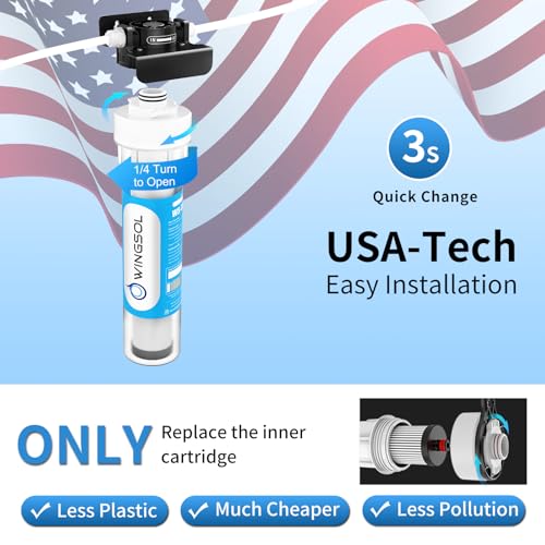 Water Filter for Sink with Faucet
