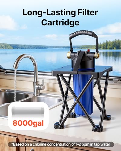 RV Water Filter System for Campers