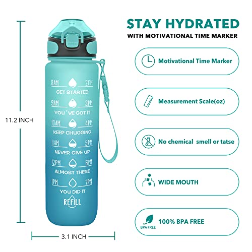 32 oz Drinking Water Bottle with Times to Drink and Straw