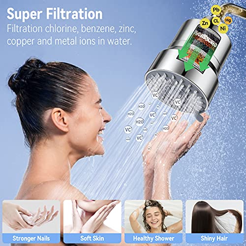 Filtered Shower Head