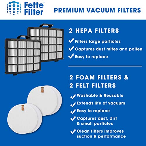 Vacuum Filter Kit for Shark Vertex DuoClean PowerFin Upright Vacuums