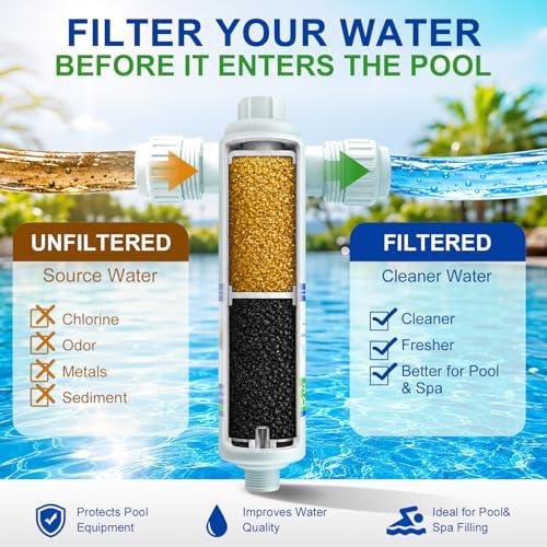 Garden Hose Filter for Filling Hot Tub (2 Count)