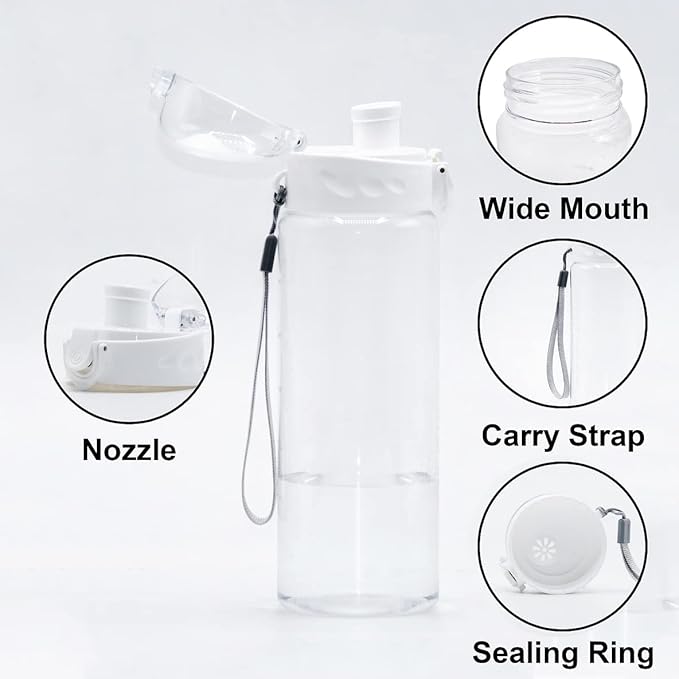 Tritan Clear Water Bottle | No Markings BPA Free 24oz Sports Water Bottle | Leak Proof Re-Usable Flip Top Plastic Drinks Bottles for School, Office, Gym, Cycling (Clear-24oz)