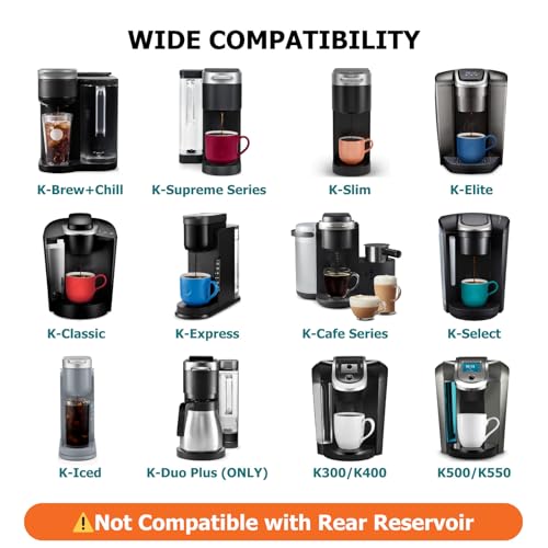 Keurig Starter Kit Replacement