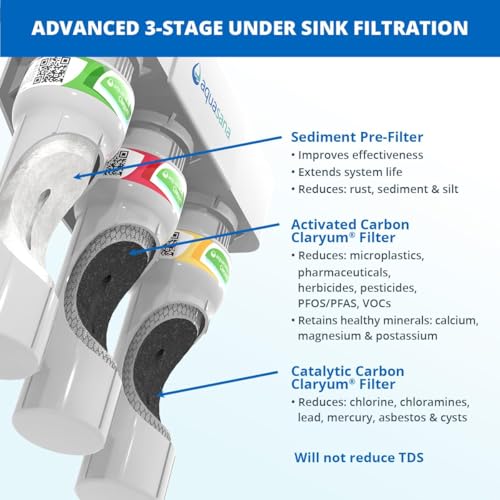 Under Sink Water Filter System