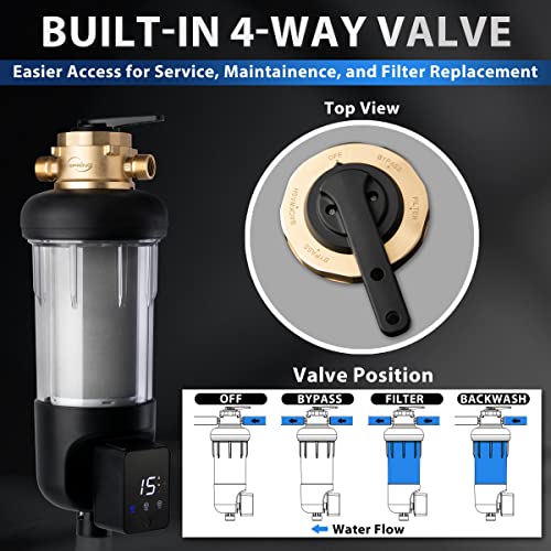 WSP100ARJ BP Jumbo Whole House Water Filter System