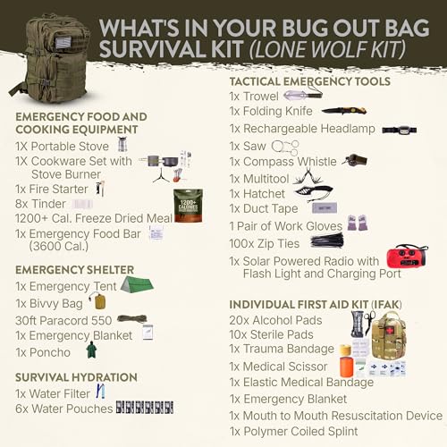 Bug Out Bag Backpack Survival Kit