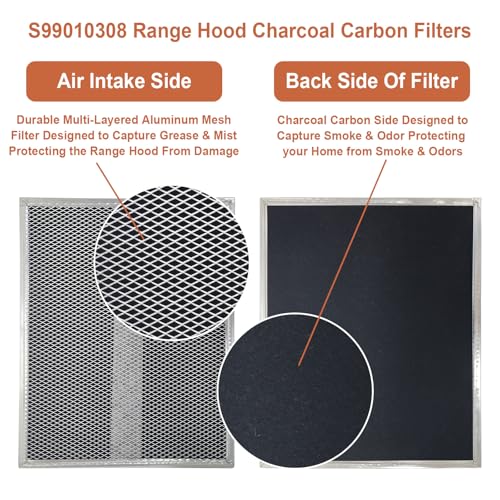 S99010308 Range Hood Charcoal Carbon Filters Replacement For Broan BPSF30 QS WS 99010308 And GE WB02X10707 Non (2 Count)
