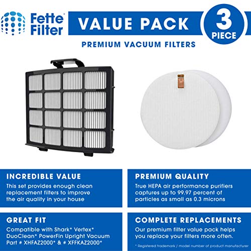 Vacuum Filter Kit for Shark Vertex DuoClean PowerFin Upright Vacuums