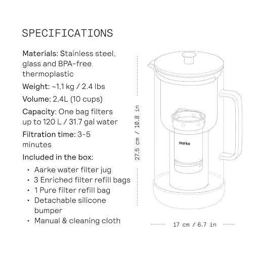 Purifier Bundle