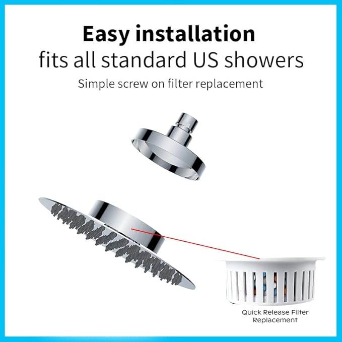 Filtered Shower Head, Stainless Steel, High Pressure Fixed Shower head, Hard Water Filter,
