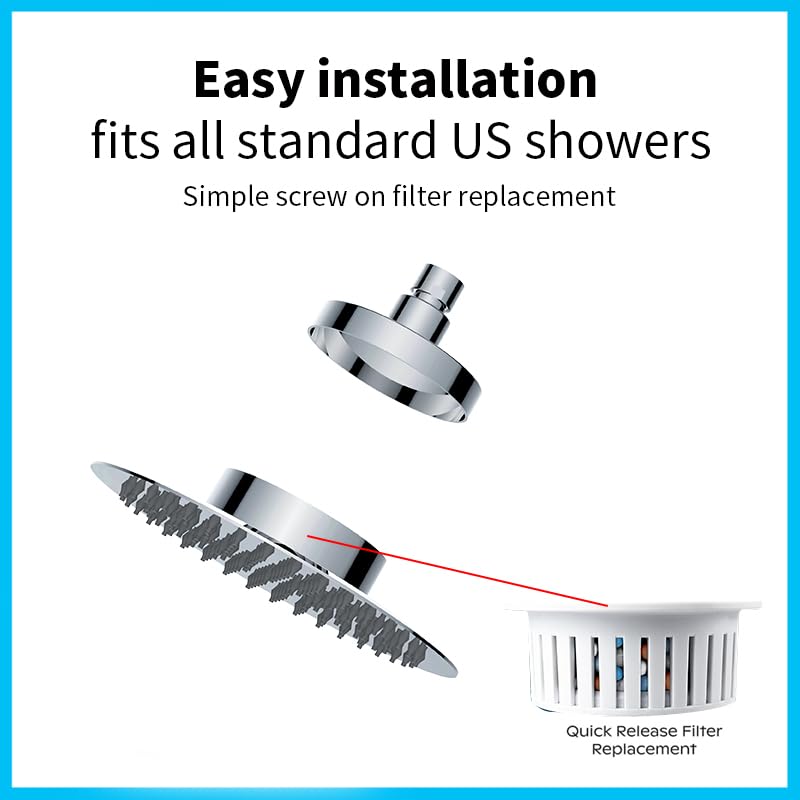 Filtered Shower Head