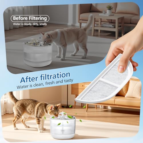 15 Pack Cat Water Fountain Filters for eufy Pet Fountain 3L (15 Count)